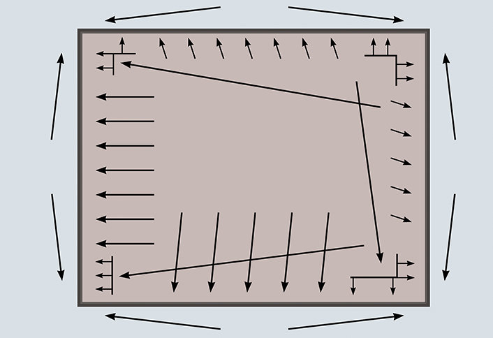 anatomy of power stretching carpeting